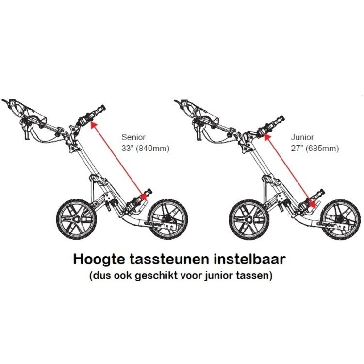 Clicgear 4.0 golftrolley rose